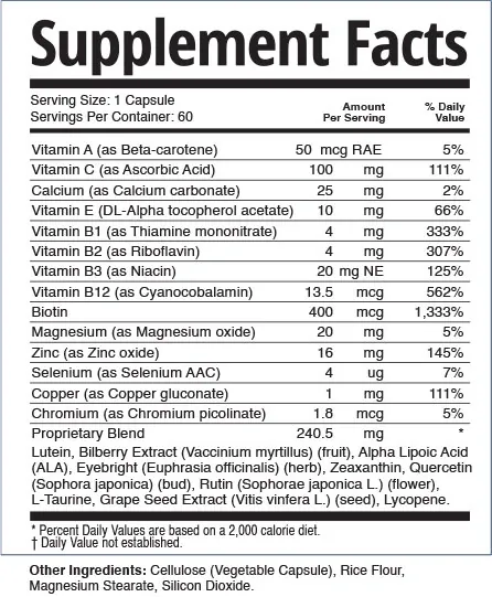 TheyaVue Supplement Facts panel with numbered call-outs
